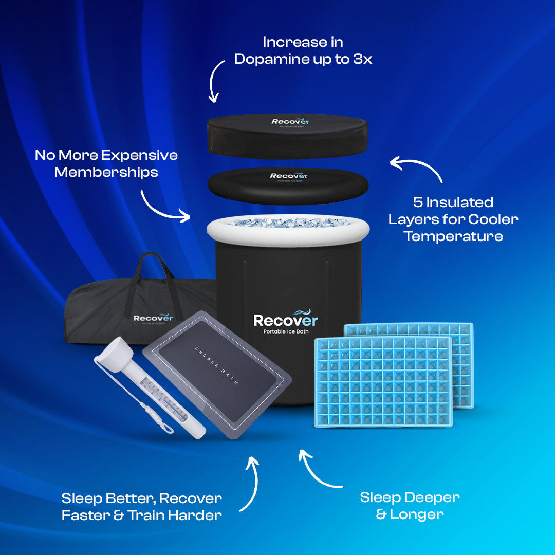 Recover Portable Ice Bath - (Includes 3 in 1 Combo Today) – Recover Ice ...
